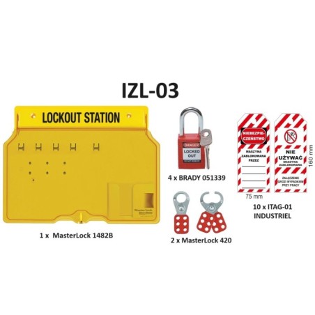 Startowy zestaw LOTO Lockout/Tagout