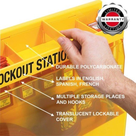 Masterlock S1850 - Stacja LOTO, zamykana tablica Lockout/Tagout,  na sprzęt LOTO (pusta stacja)