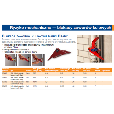 Duża blokada nakładkowa Lockout na zawór kulowy