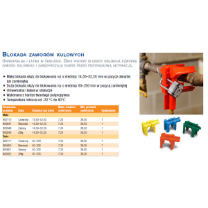 800111 Blokada zaworów kulowych PRINZING, duża, czerwona