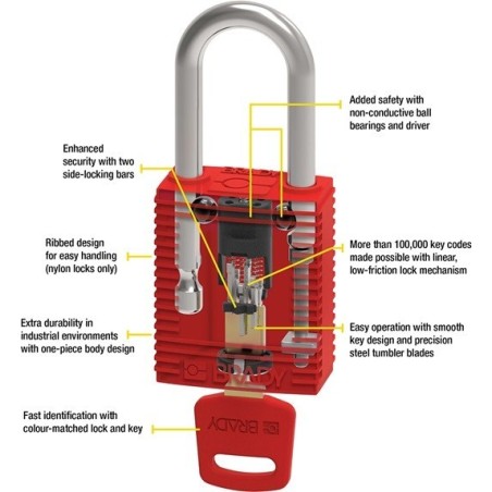 Kłódka BRADY, SafeKey, czerwona, ze stalowym kabłąkiem 38mm, różne klucze