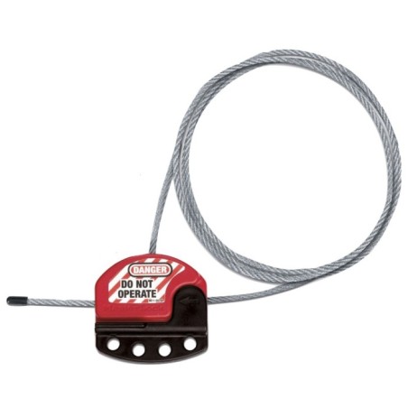 Optymalny zestaw LOTO Lockout/Tagout