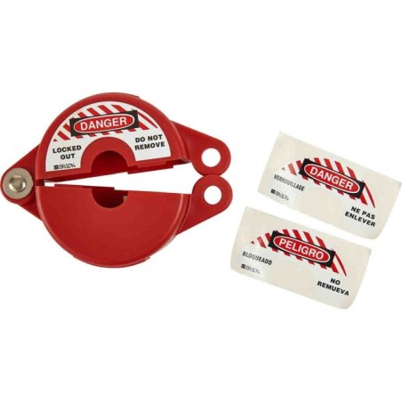 Optymalny zestaw LOTO Lockout/Tagout