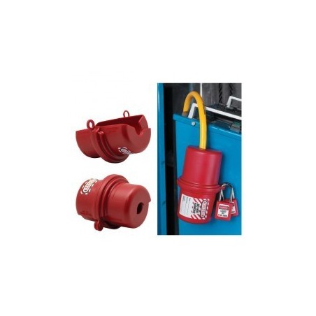 Optymalny zestaw LOTO Lockout/Tagout