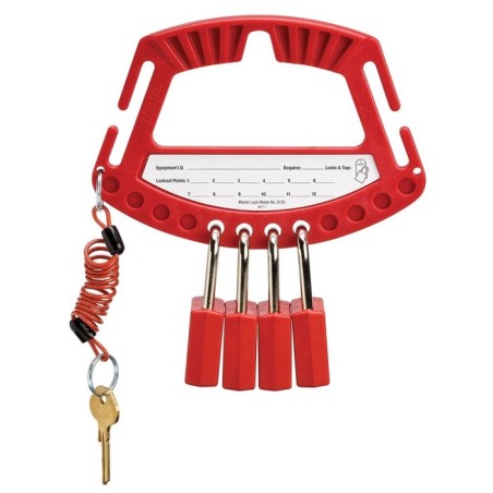 Uchwyt na kłódki Lockout MasterLock S125