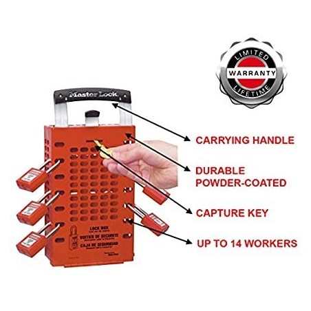 Skrzynka blokowania grupowego Lock-Box Masterlock, przenośna, lub na ścianę