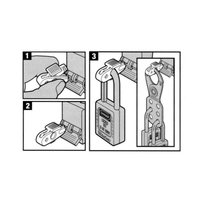 Blokada Lockout POW na miniaturowe wyłączniki prądu eSy