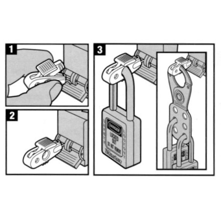 Blokada Lockout POW na miniaturowe wyłączniki prądu eSy