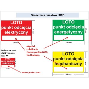 Tabliczka do oznaczania punktów Lockout-Tagout