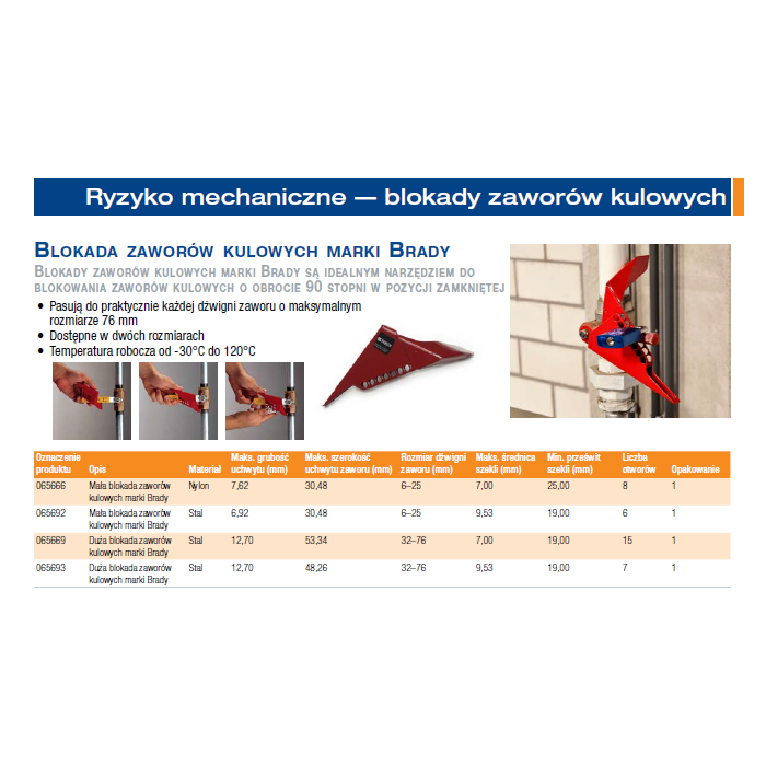 Nakładkowa blakada zaworu kulowego BRADY, mała, stalowa