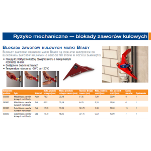 Duża blokada nakładkowa Lockout na zawór kulowy