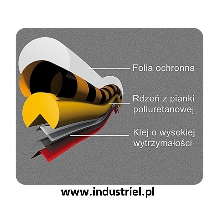 Odbojnik elastyczny profil ochronny Typ E 1mb