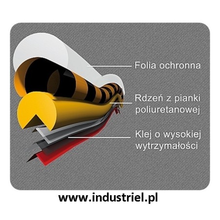 Odbojnik elastyczny profil ochronny Typ E 1mb