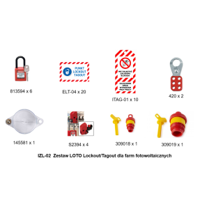 IZL-0 2  Zestaw LOTO Lockout/Tagout dla farm fotowoltaicznych