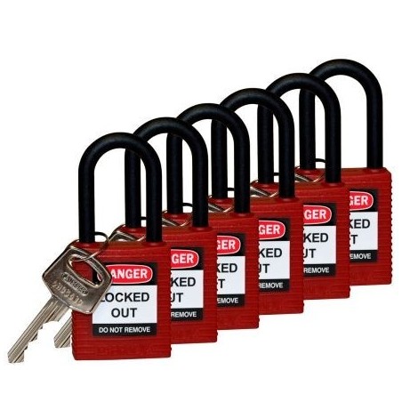 IZL-0 2  Zestaw LOTO Lockout/Tagout dla farm fotowoltaicznych