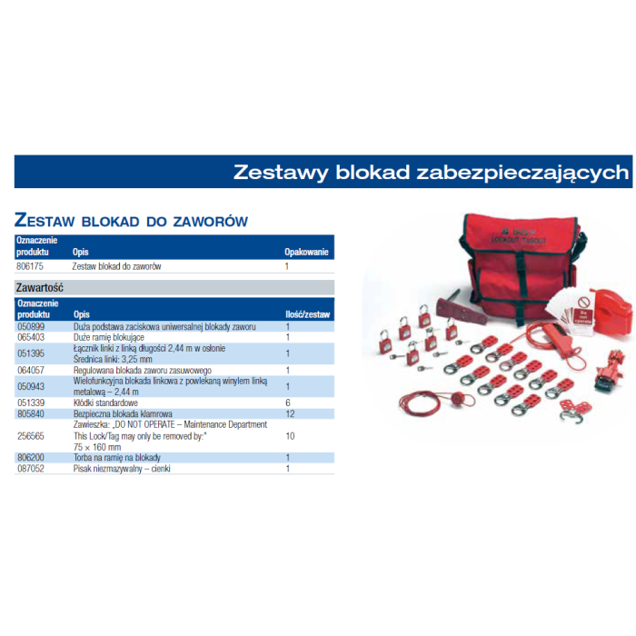 Zestaw blokad Lockout do zaworów