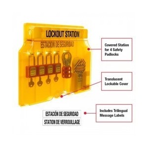 MasterLock 1482B Mała stacja, zamykana tablica Lockout/Tagout,  na sprzęt LOTO (pusta stacja)